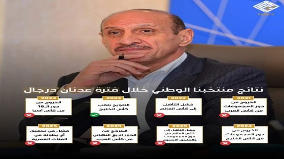 نتائج منتخبنا الوطني خلال فترة عدنان درجال.