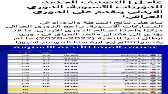 التصنيف الجديد للدوريات الاسيوية ، الدوري الاردني يتقدم على الدوري العراقي